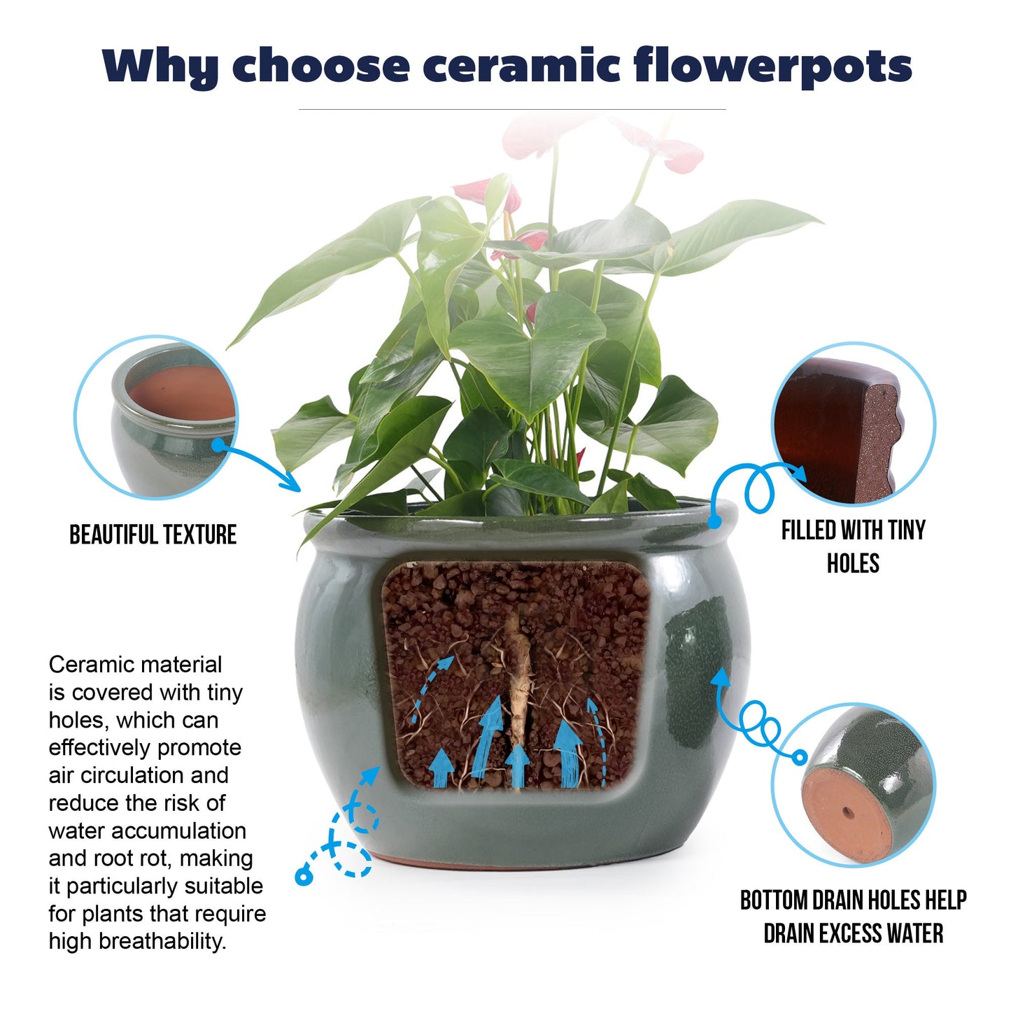 Handmade Dark Garden Pot