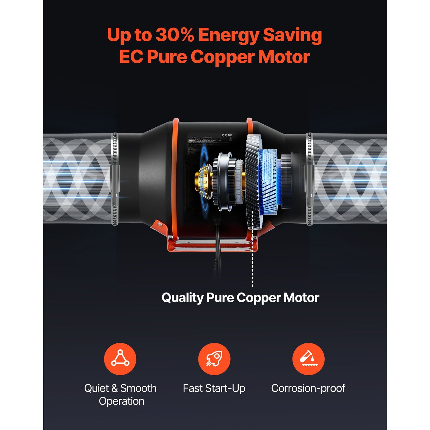 Inline Duct Fan - 402 CFM - 6 Inch EC Motor