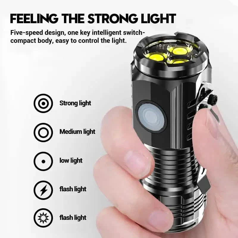 2個セット：USB充電式ミニLEDタクティカルフラッシュライト
