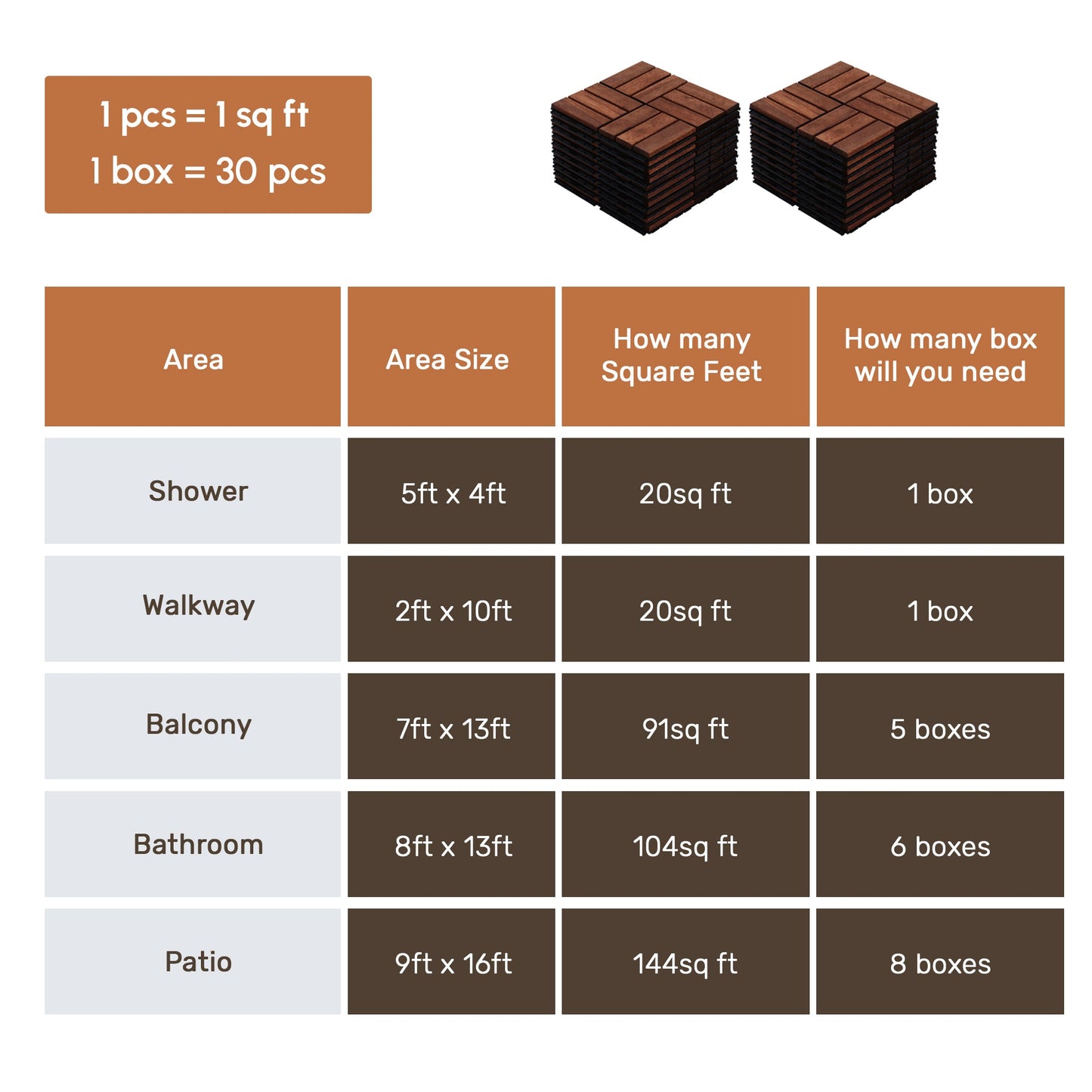 Acacia Wood Interlocking Deck Tiles Checker Pattern