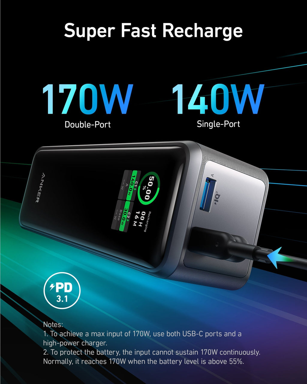 Batterie externe Anker Prime (27K, 250W)