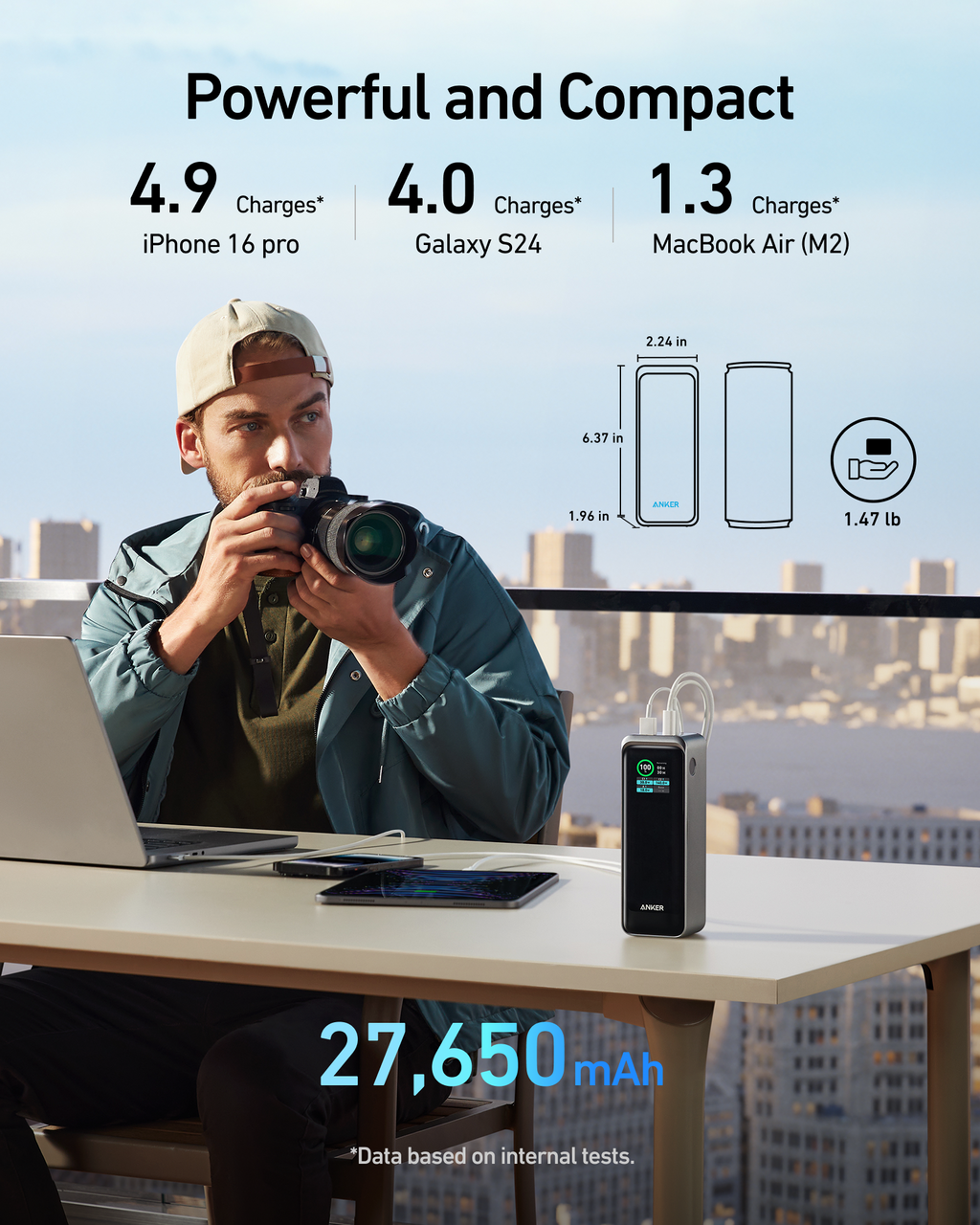 Batterie externe Anker Prime (27K, 250W)