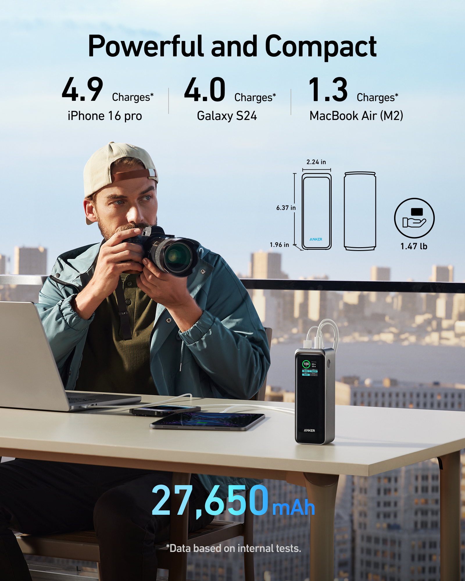 Batterie externe Anker Prime (27K, 250W)