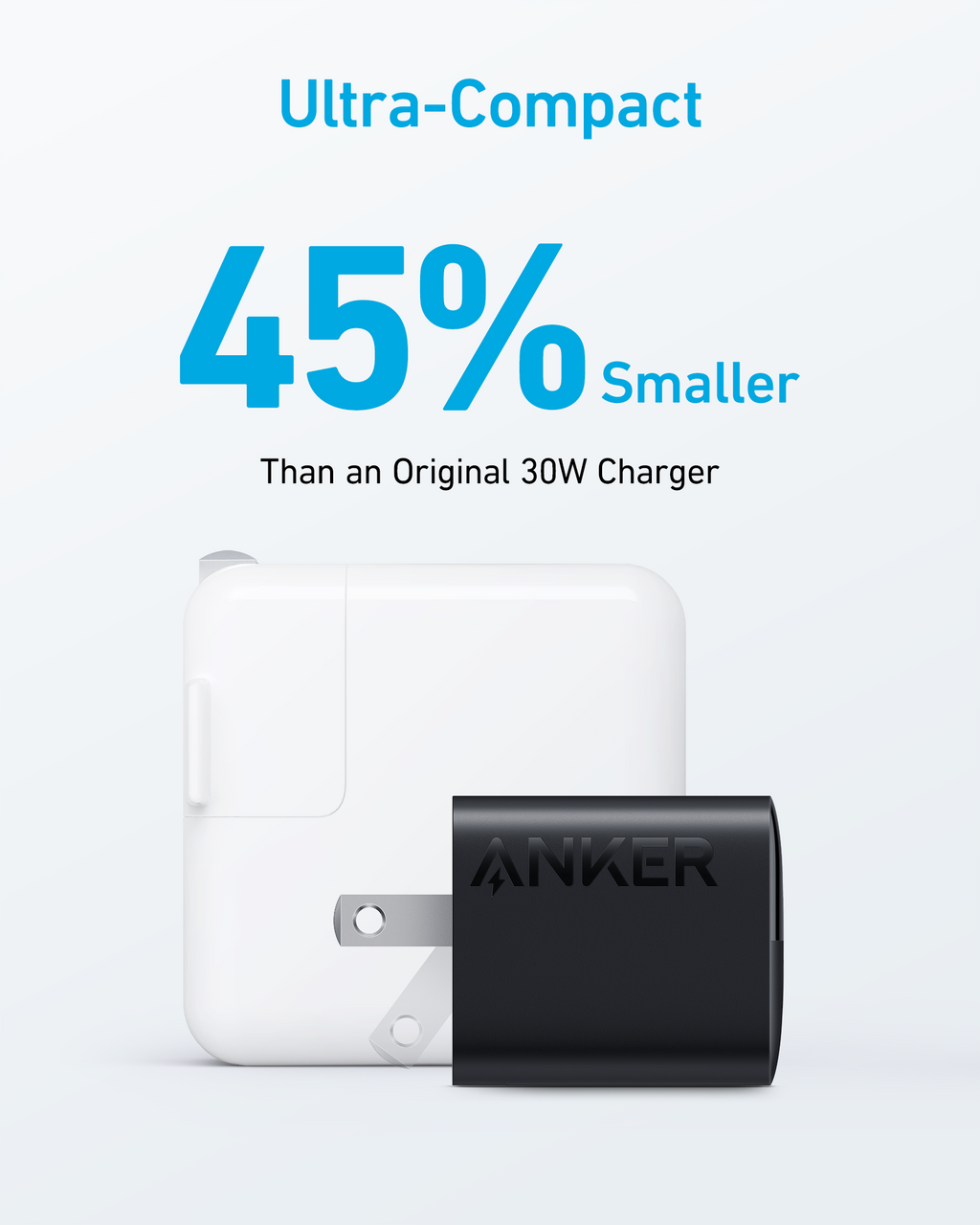 Chargeur Anker <b>323</b> (33W)