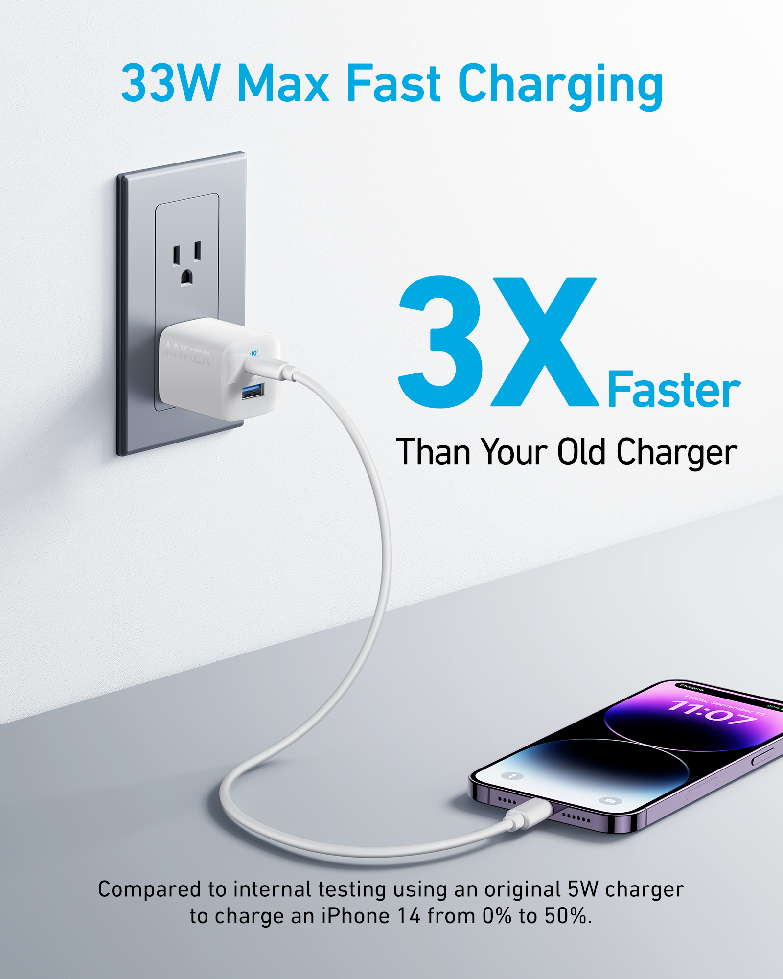 Chargeur Anker <b>323</b> (33W)