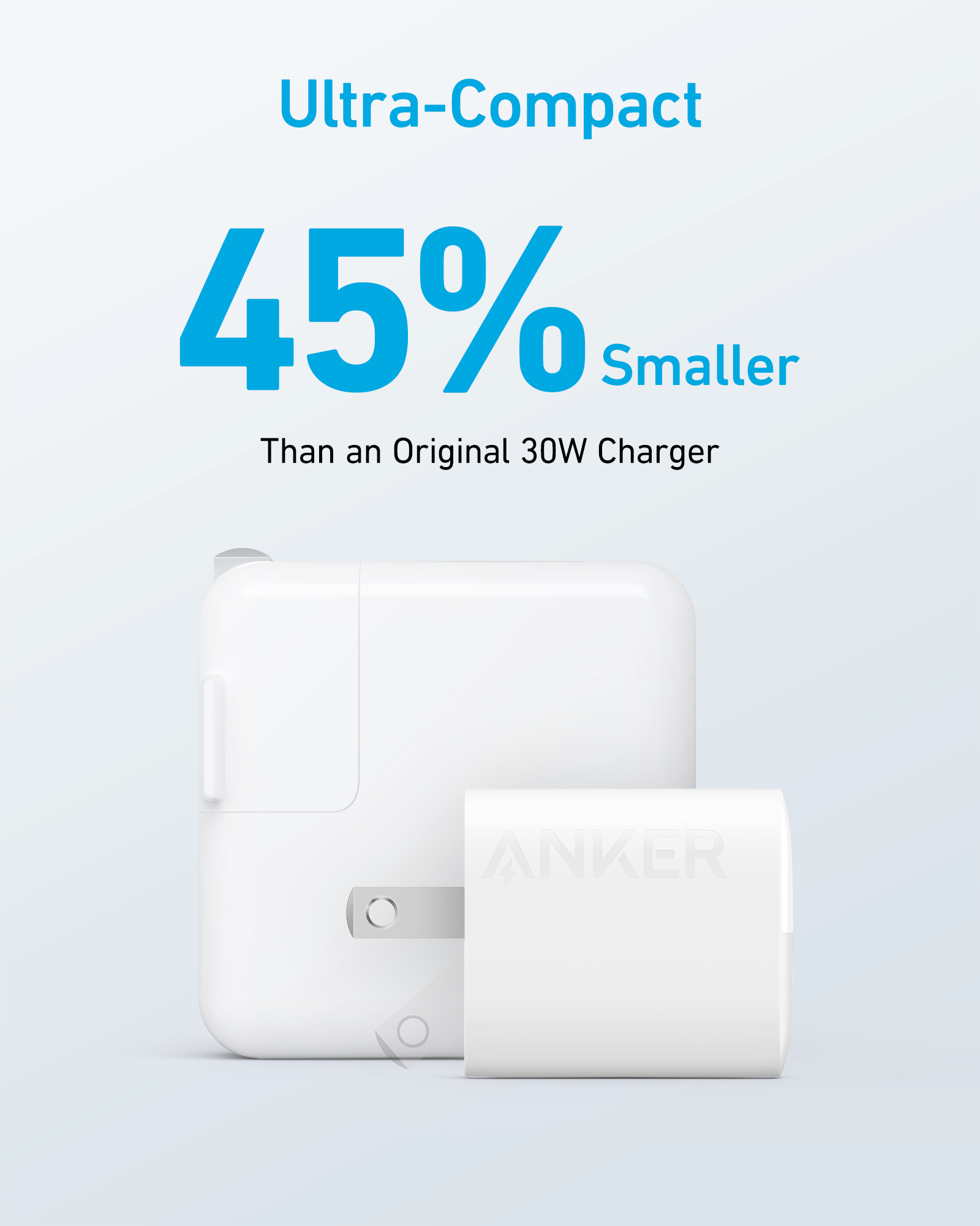 Chargeur Anker <b>323</b> (33W)
