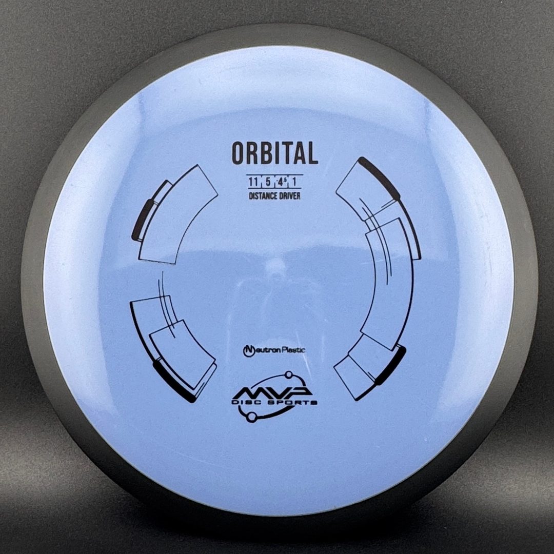 Neutron Orbital