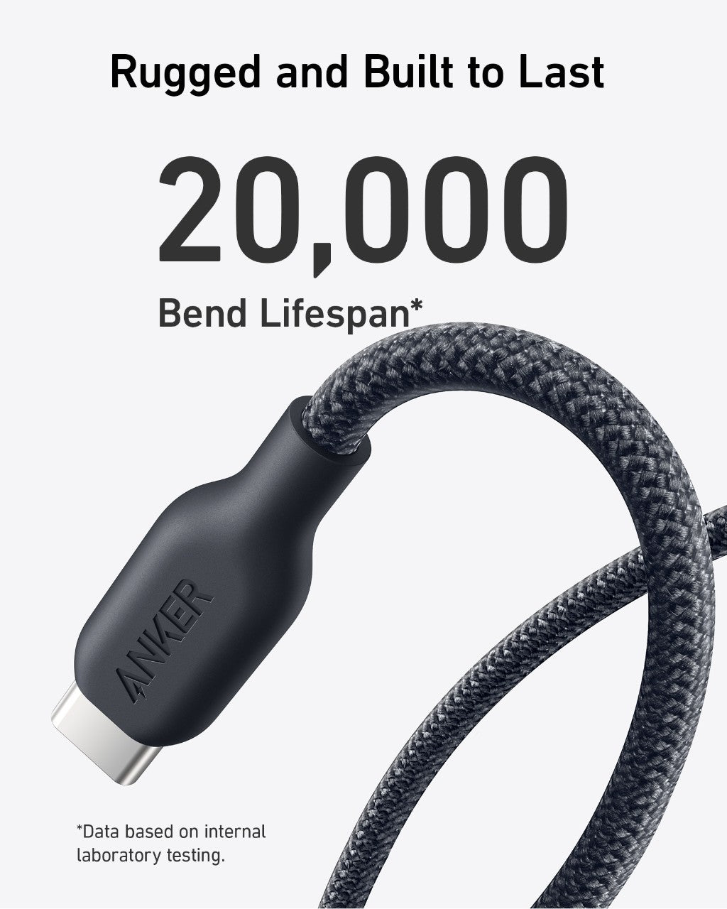 Câble USB-C vers USB-C (Bio-tressé) Anker <b>543</b>