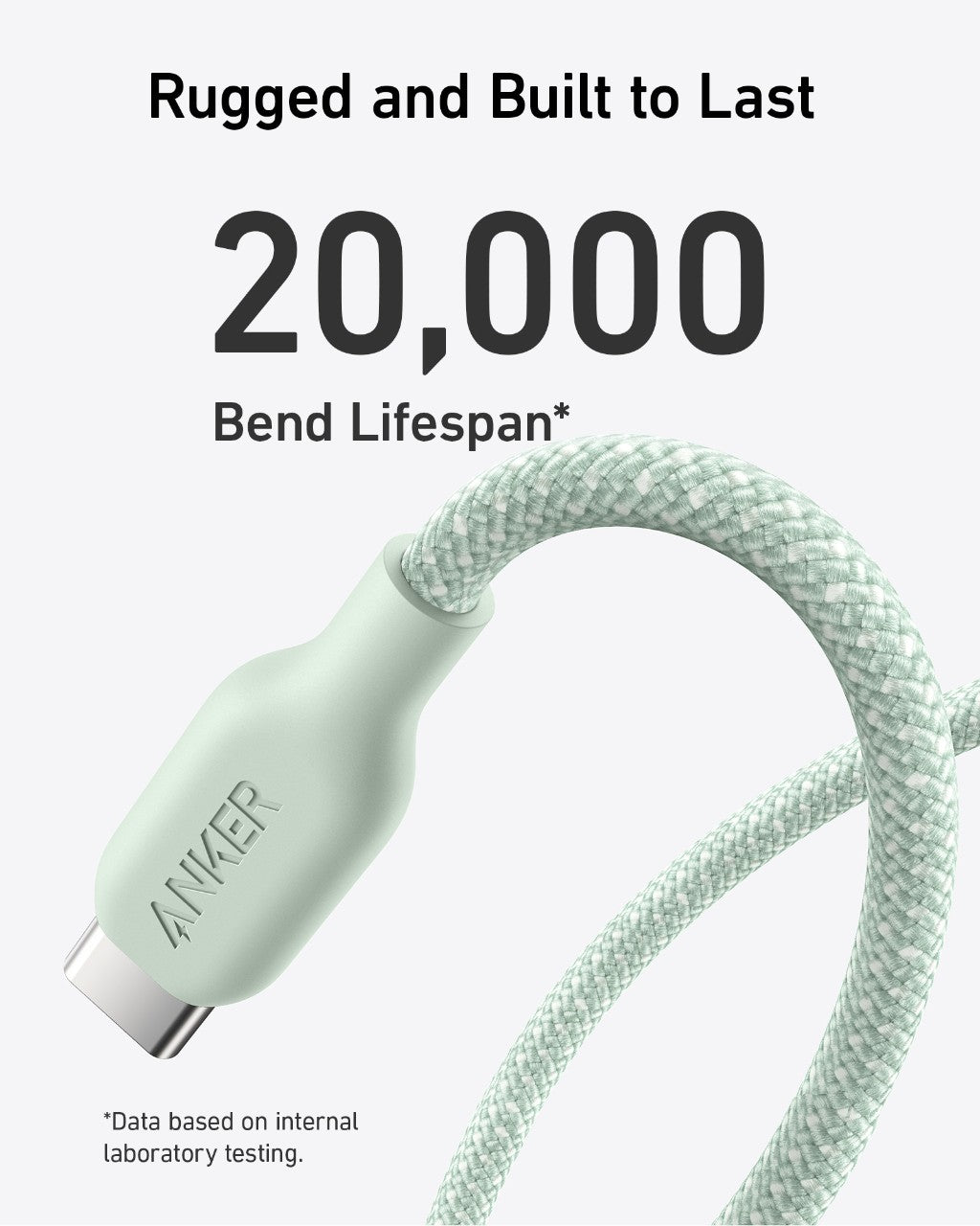 Câble USB-C vers USB-C (Bio-tressé) Anker <b>543</b>