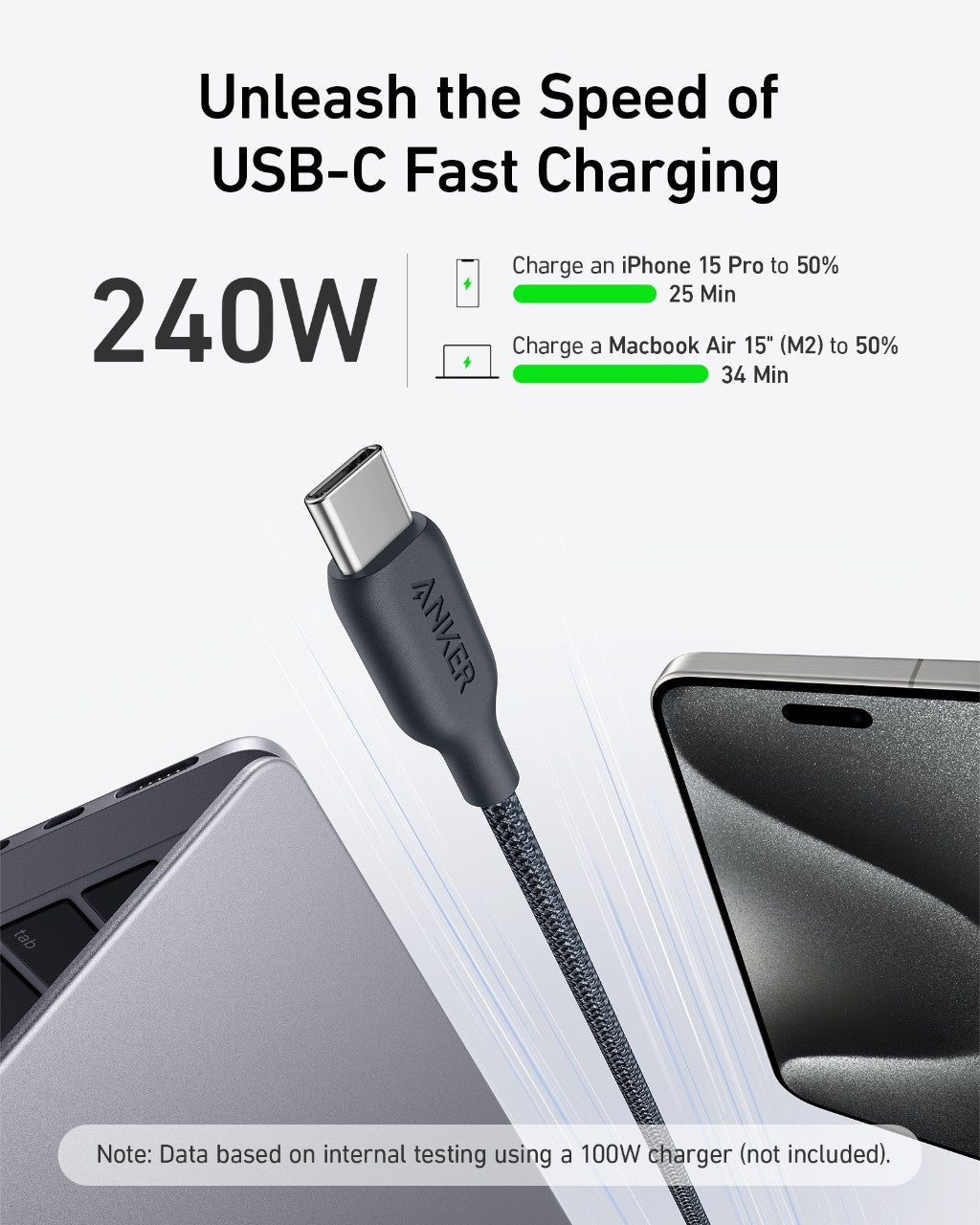 Câble USB-C vers USB-C (Bio-tressé) Anker <b>543</b>