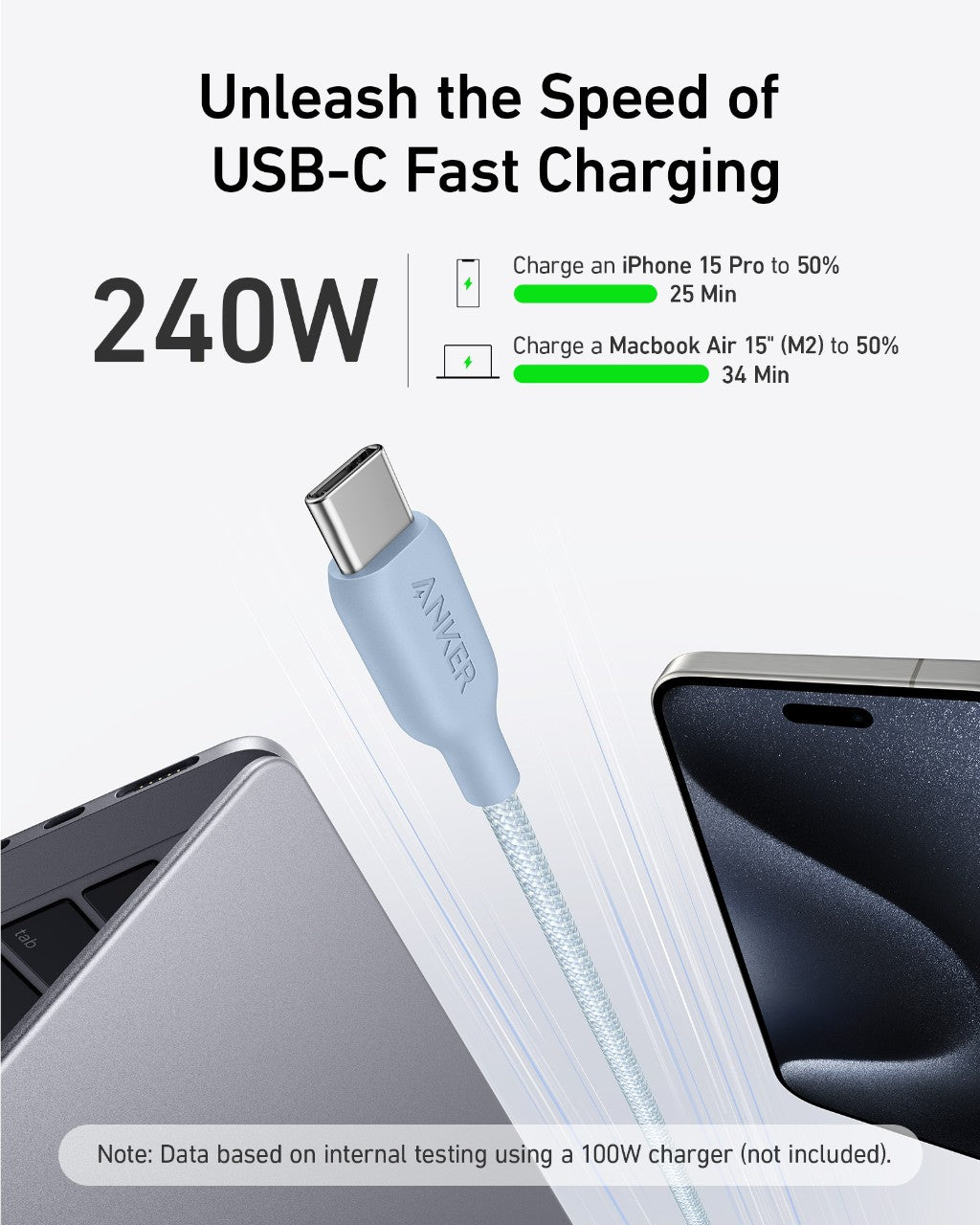 Câble USB-C vers USB-C (Bio-tressé) Anker <b>543</b>