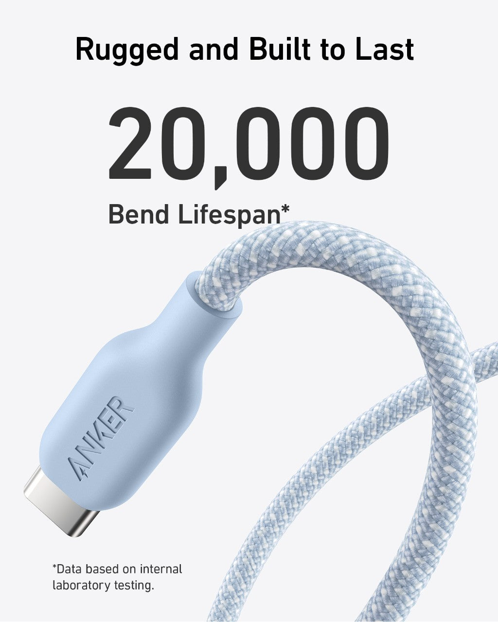 Câble USB-C vers USB-C (Bio-tressé) Anker <b>543</b>