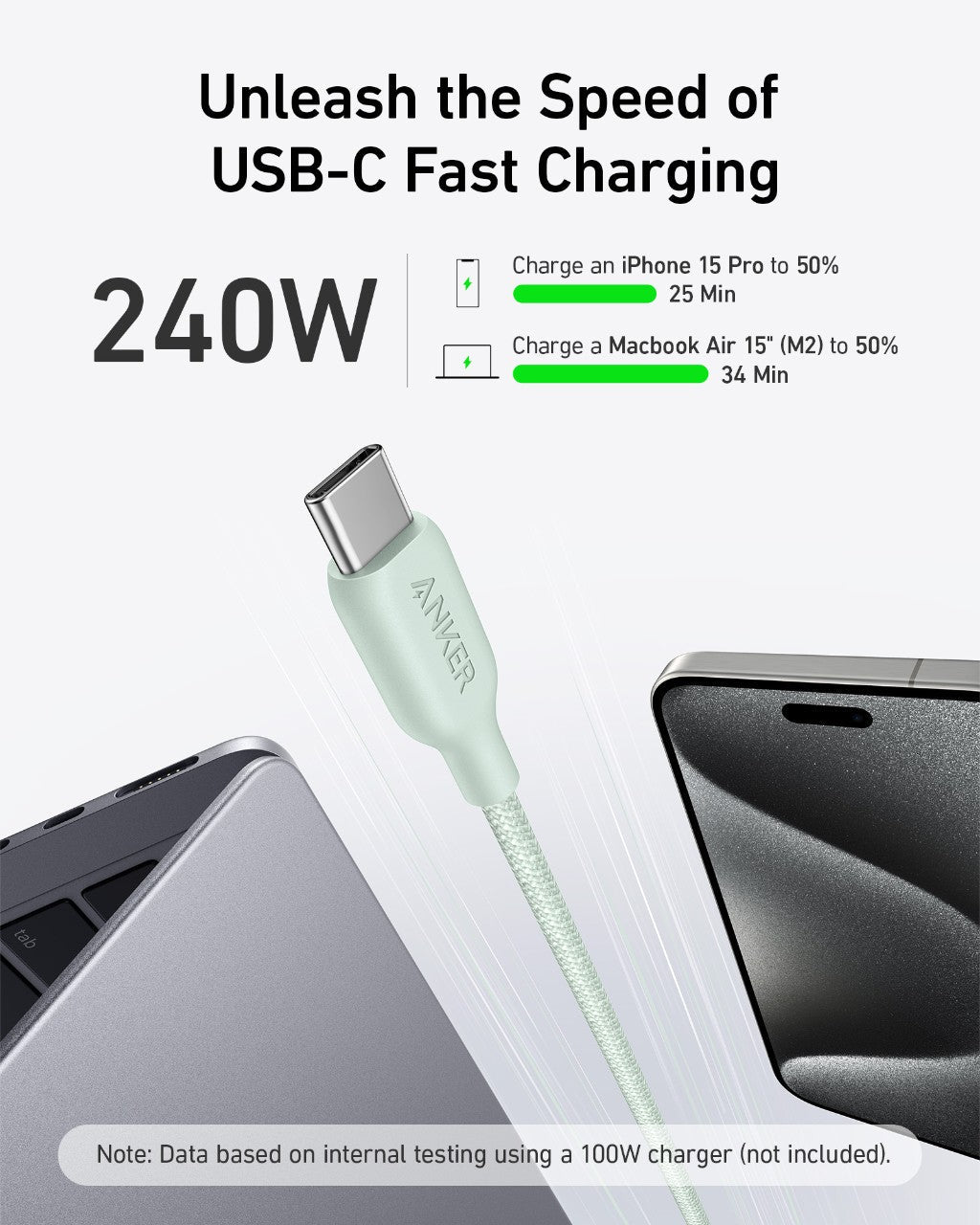 Câble USB-C vers USB-C (Bio-tressé) Anker <b>543</b>