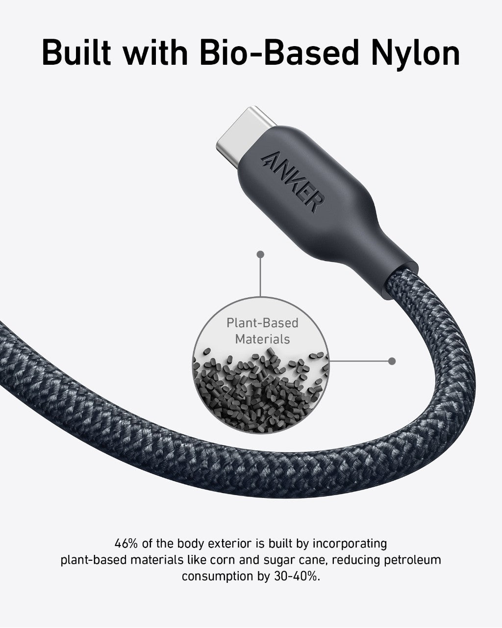 Câble USB-C vers USB-C (Bio-tressé) Anker <b>543</b>