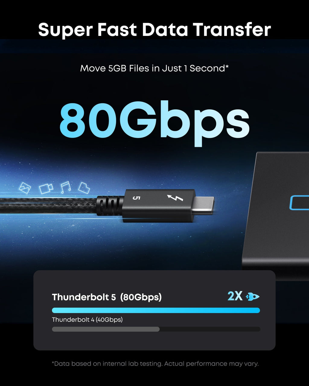 Anker Prime Thunderbolt 5 ケーブル (3.3 ft / 1.7 ft, 80 Gbps, 240W)