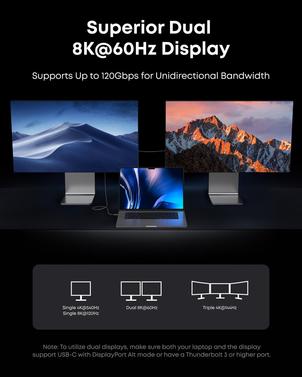 Anker Prime Thunderbolt 5 ケーブル (3.3 ft / 1.7 ft, 80 Gbps, 240W)