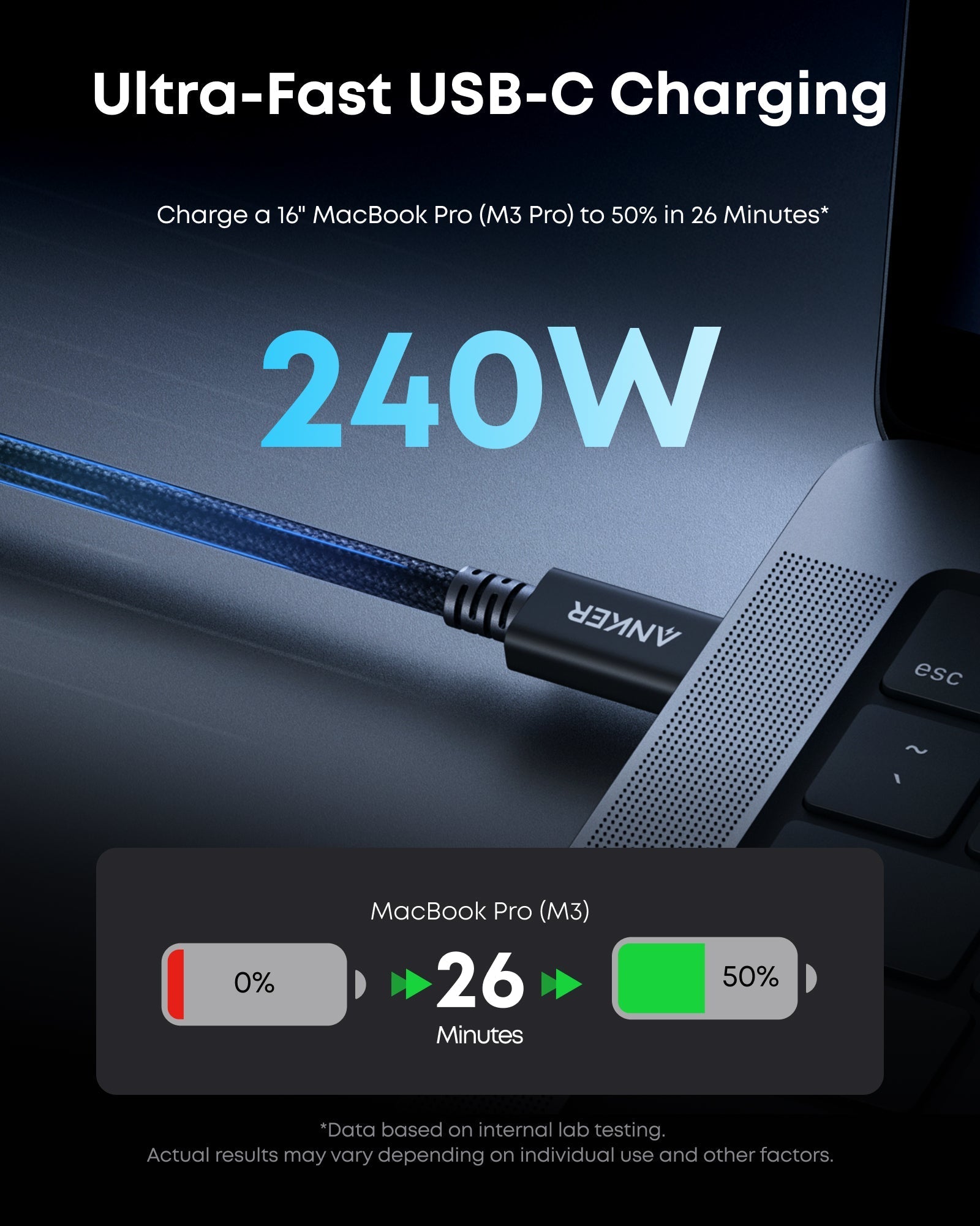 Anker Prime Thunderbolt 5 ケーブル (3.3 ft / 1.7 ft, 80 Gbps, 240W)