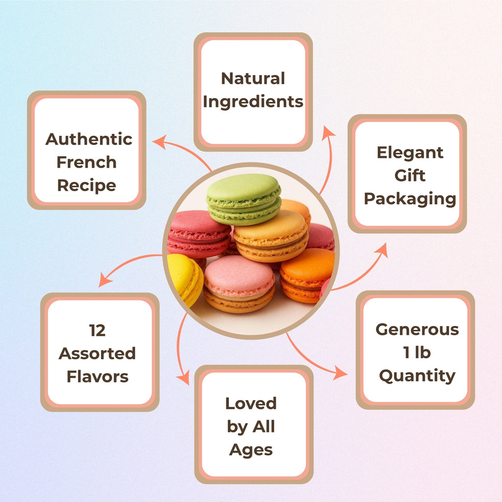 Andy Anand French Macarons, 24-Piece Gift Box – Made Fresh Daily, Assorted Gourmet Flavors, Gluten-Free – Birthday & Holiday Celebration