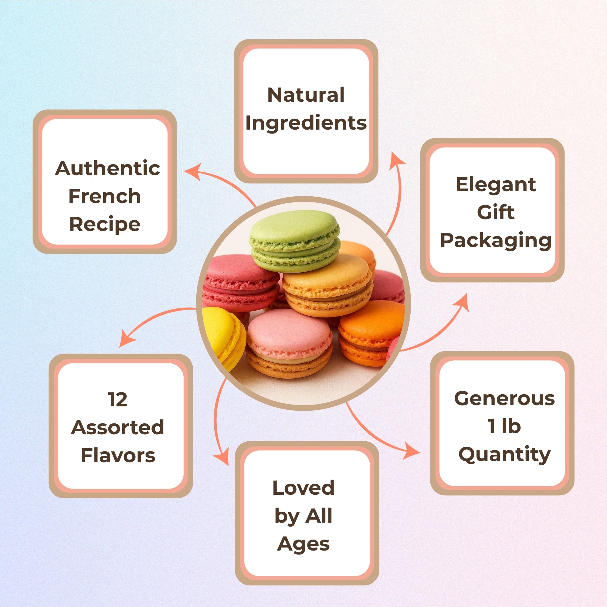 Andy Anand French Macarons, 24-Piece Gift Box – Made Fresh Daily, Assorted Gourmet Flavors, Gluten-Free – Birthday & Holiday Celebration