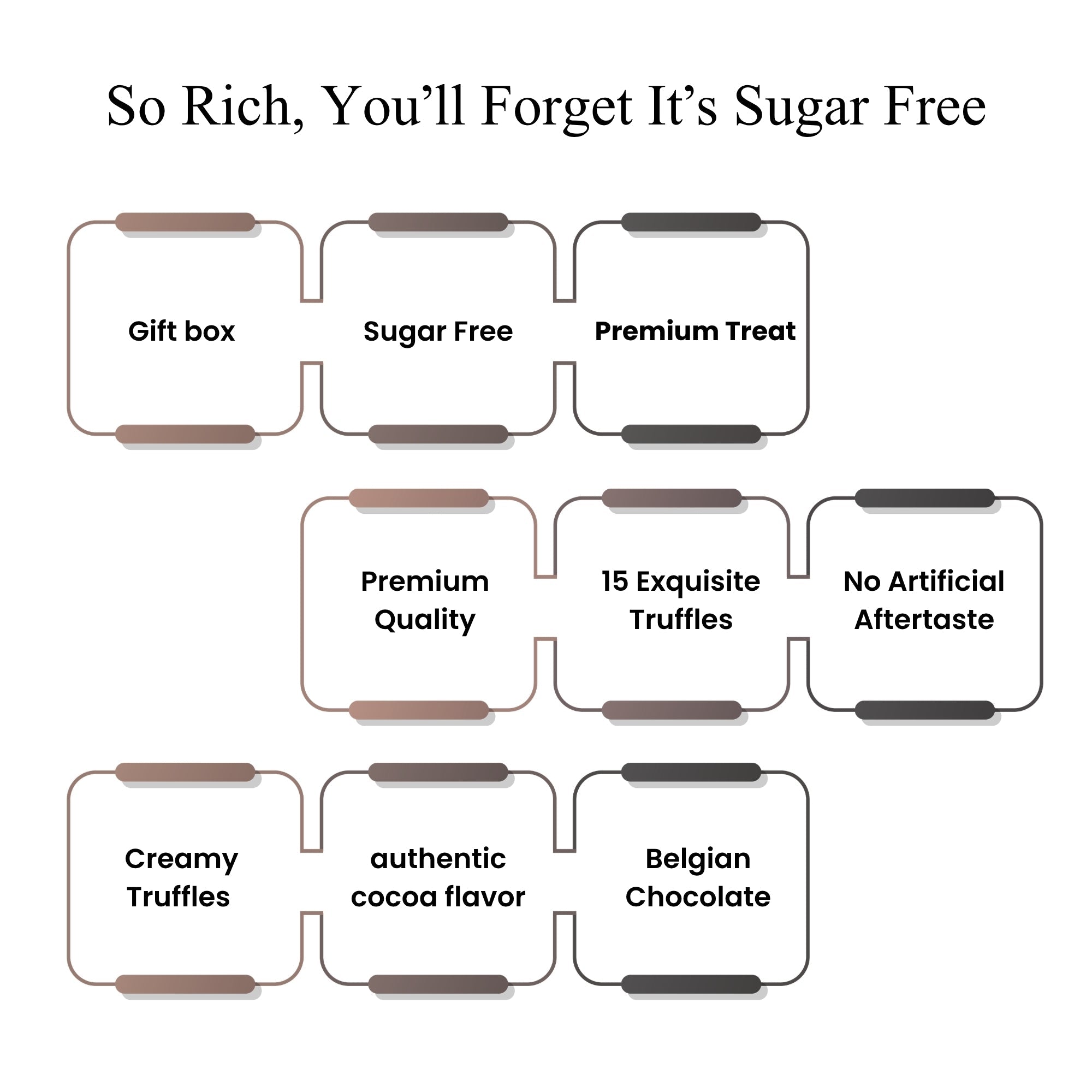Andy Anand Sugar-Free & Gluten-Free Belgian Chocolate Truffles, 15 pc – Assorted Flavors, Diabetic-Friendly, Birthday & Valentine's Gift