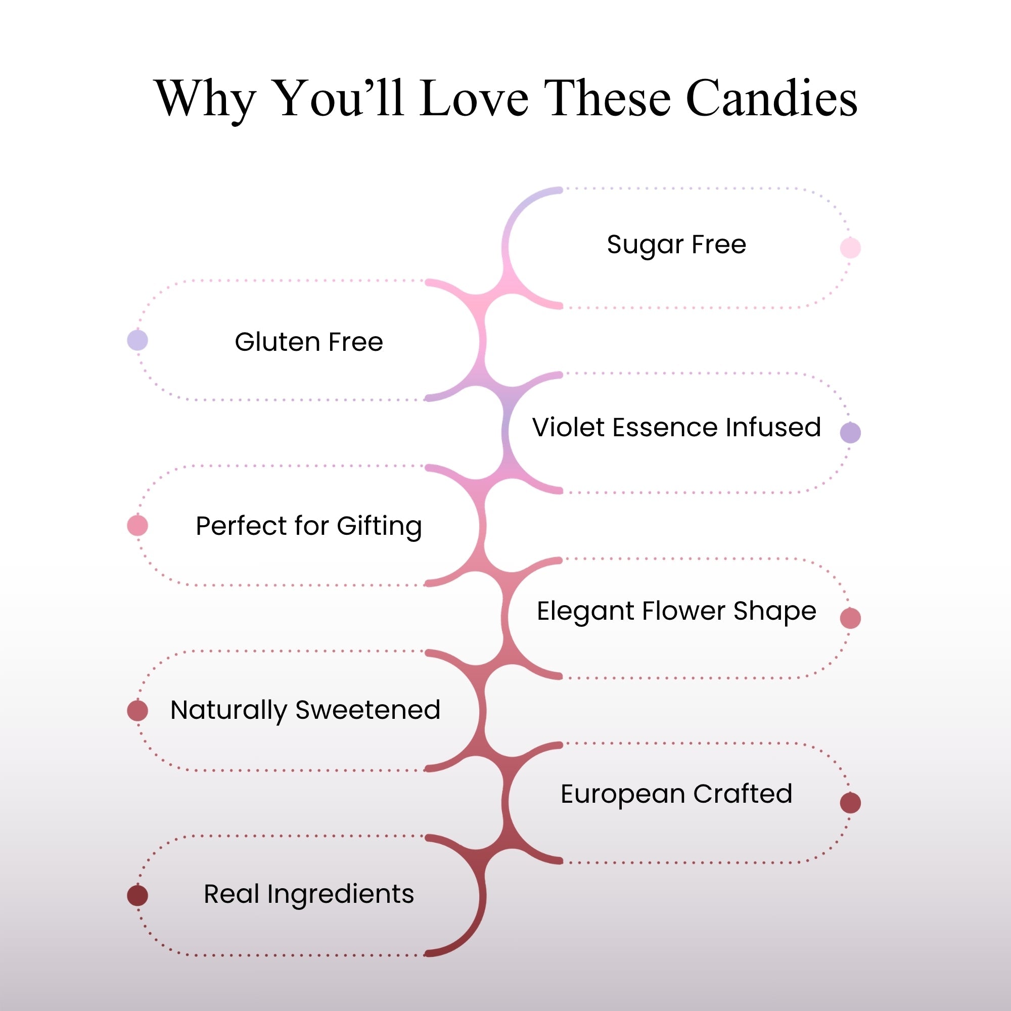 Andy Anand Sugar-Free Violet Candy Dragees, 100 pc, 2-Pack – Old-World European, Stevia Sweetened, Keto & Diabetic-Friendly Gourmet Gift Box