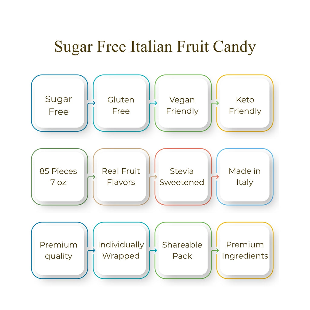 Andy Anand Sugar-Free Italian Fruit Hard Candy, 85 pc, 7 oz – Stevia Sweetened, Gluten-Free, Keto & Diabetic-Friendly Assorted Gift Box