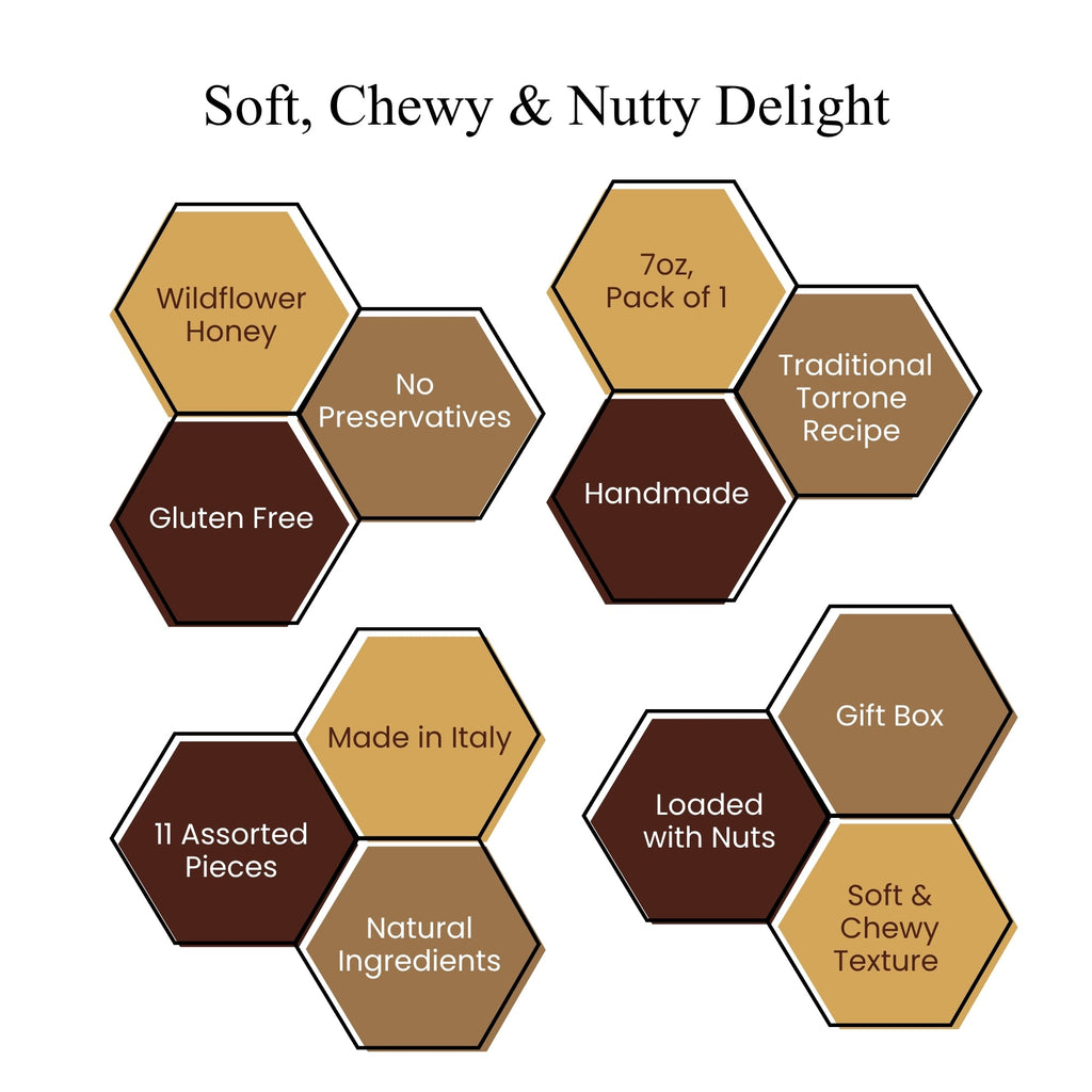 Andy Anand Soft Exotic Fruit Nougat Brittle, 7 oz – Italian Sicilian Honey, 38% Almonds & Dried Fruits, Gluten-Free Gourmet Birthday Gift