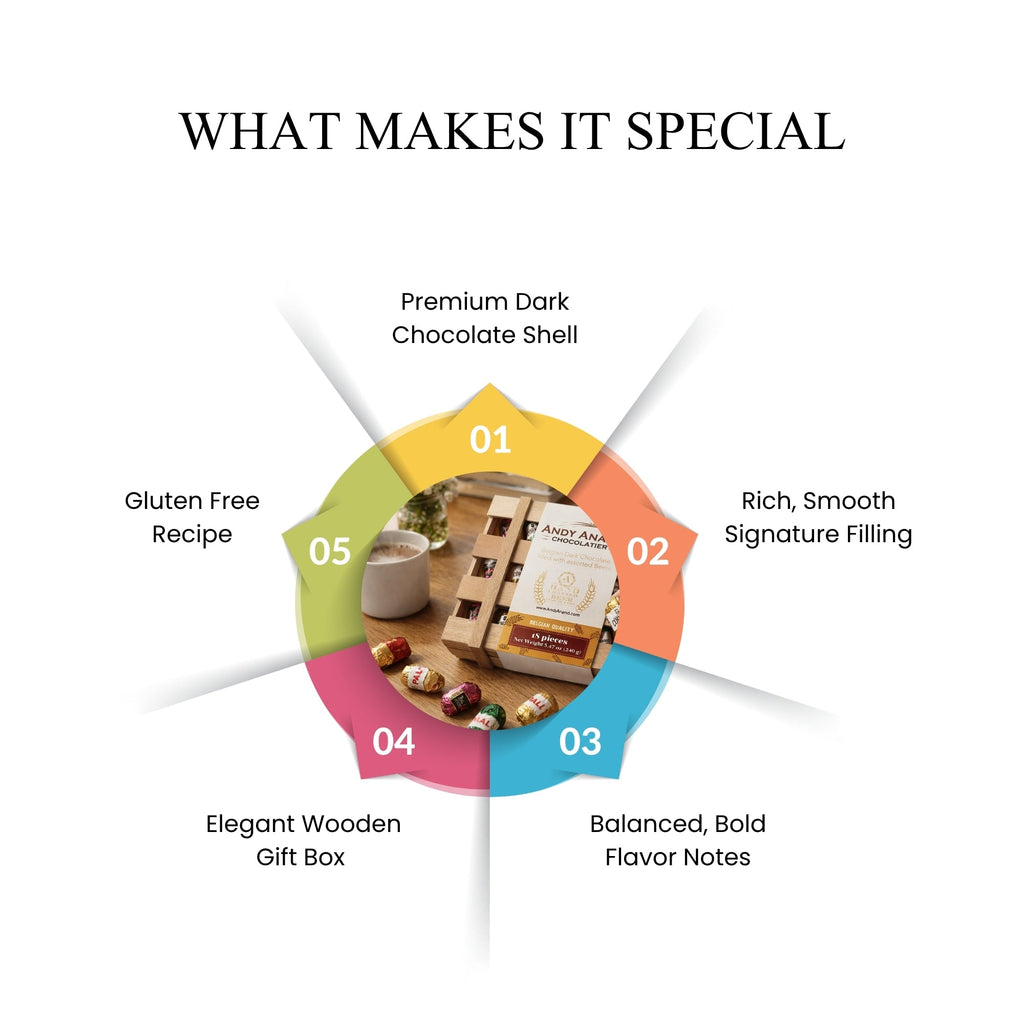 Andy Anand European Dark Chocolate Assortment, 18 pc – Premium Flavor-Inspired Selection, Rich & Intense Gourmet Chocolates, Birthday Gift