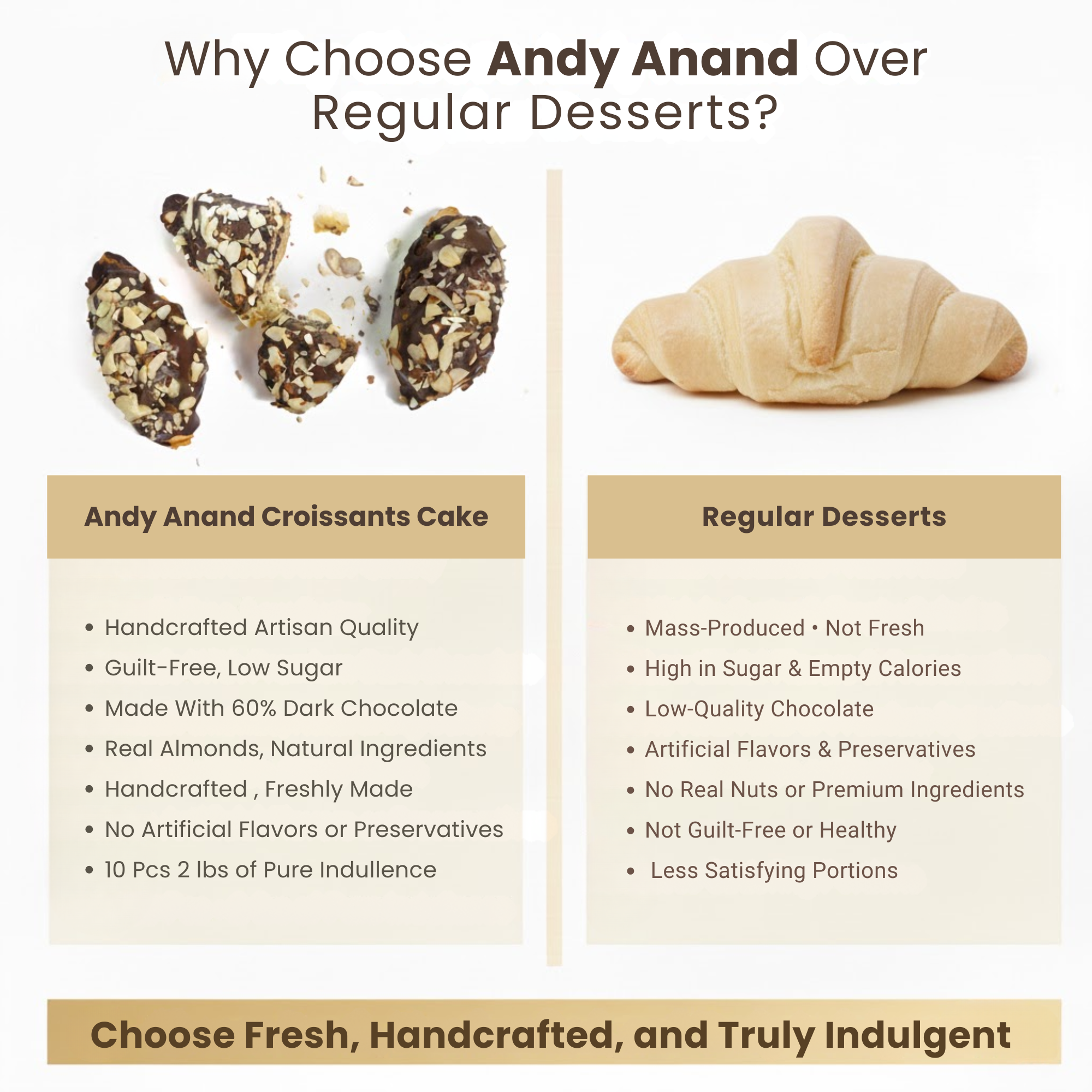 Andy Anand Dark Chocolate Almond Croissant Cake, 10 pc, 2 lb – Hand-Baked, Buttery Flaky Pastry, Toasted Almonds, Gourmet Birthday Gift Box