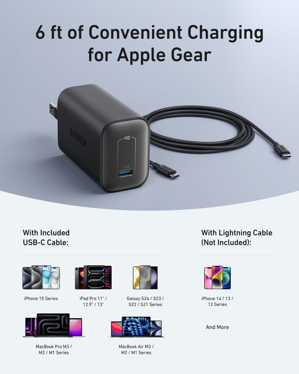 Chargeur Anker Nano (100W) avec câble USB-C