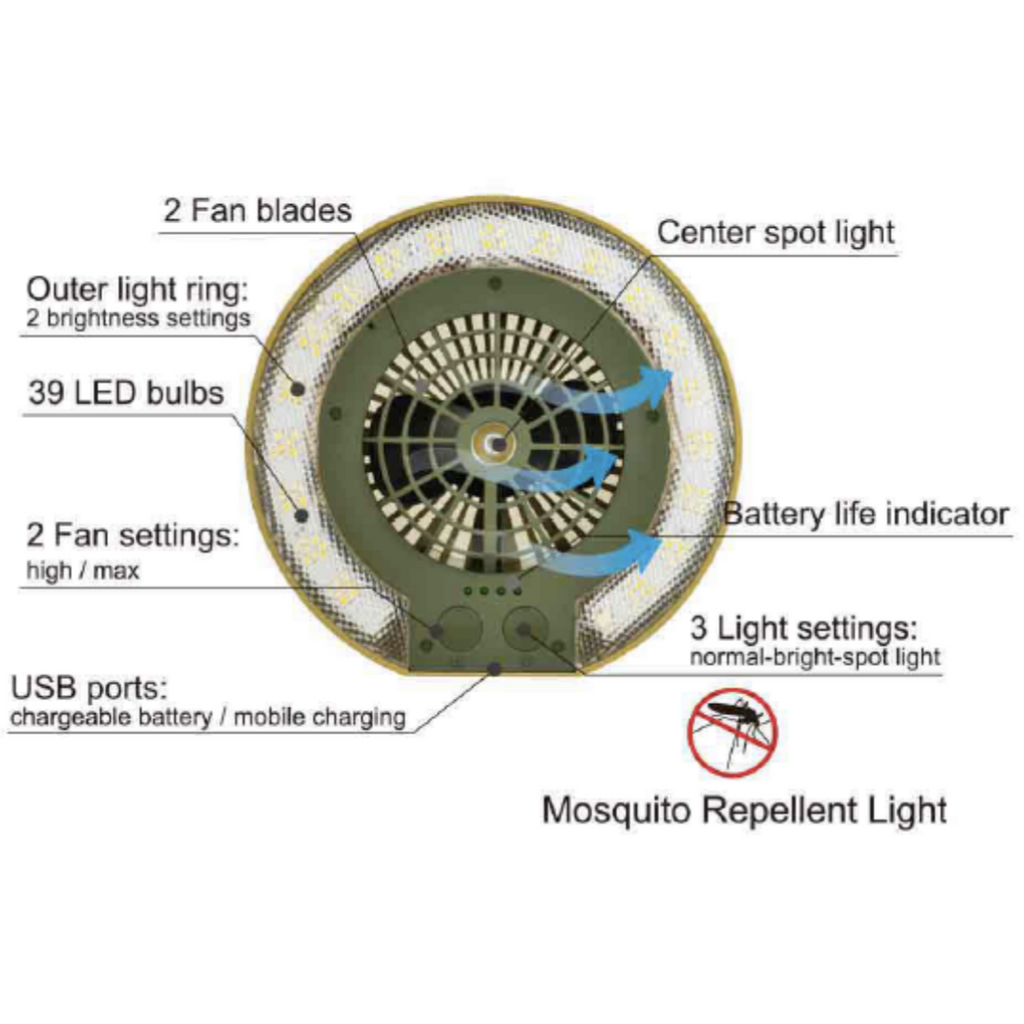 TRU De-LIGHT LiteBreeze LED Multi-Use Multipurpose Disc Fan / Light For Work / Play - Indoor / Outdoor Use