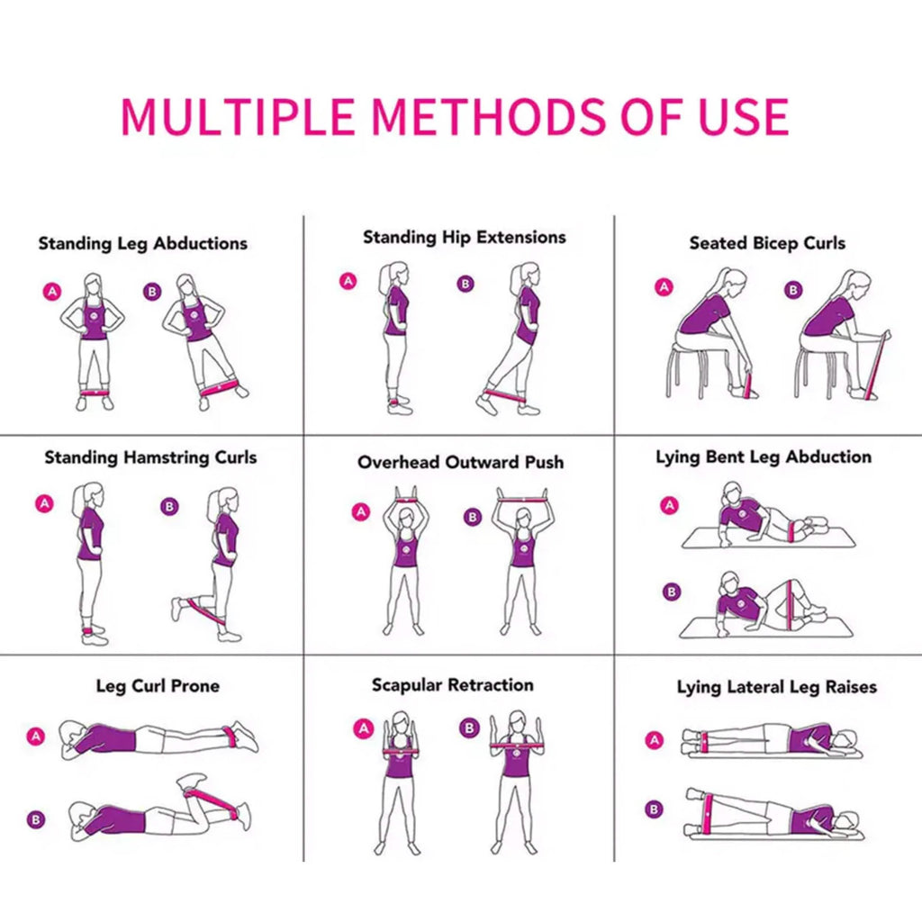 Lot de 10 : Bandes de Résistance/Boucles pour Exercice, Fitness, Yoga et Étirements de Précision