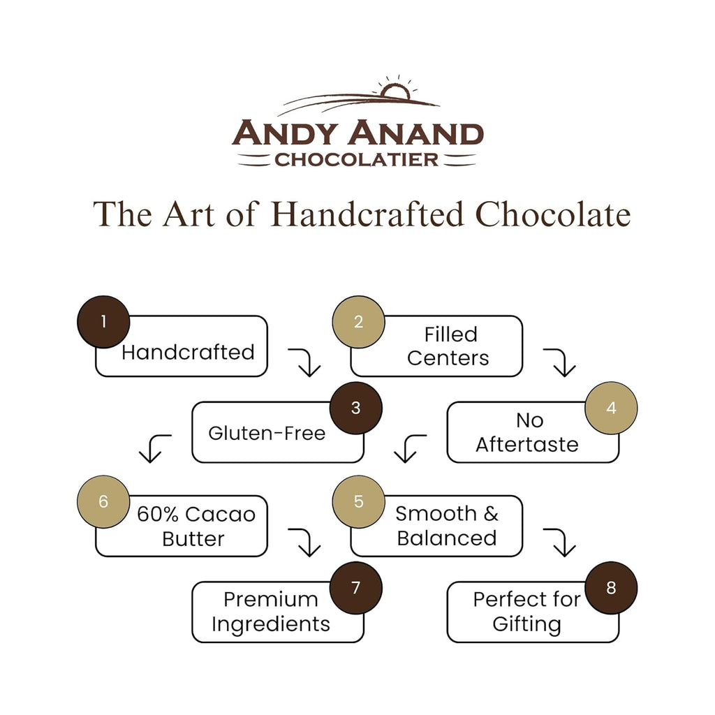 Andy Anand Assorted Belgian Chocolate Truffles Gift Box, 16 pc – Handmade Creamy Filled Gourmet Chocolates, Birthday & Holiday Gift Box