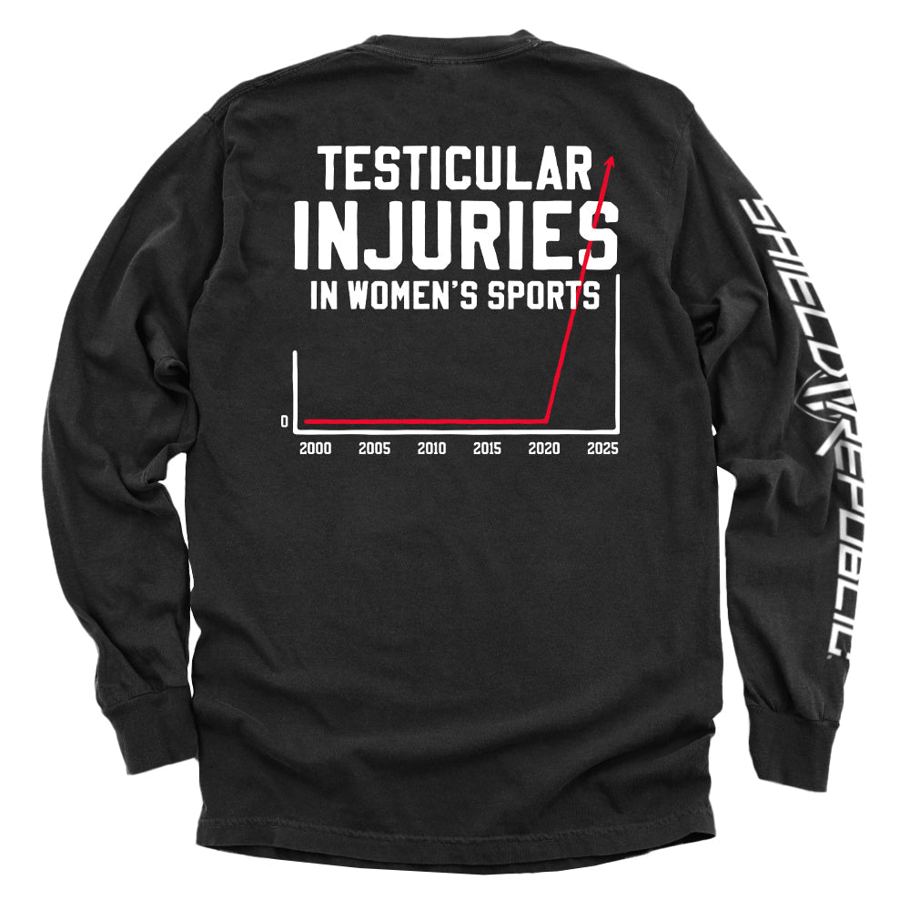 Testicular Injuries in Women's Sports