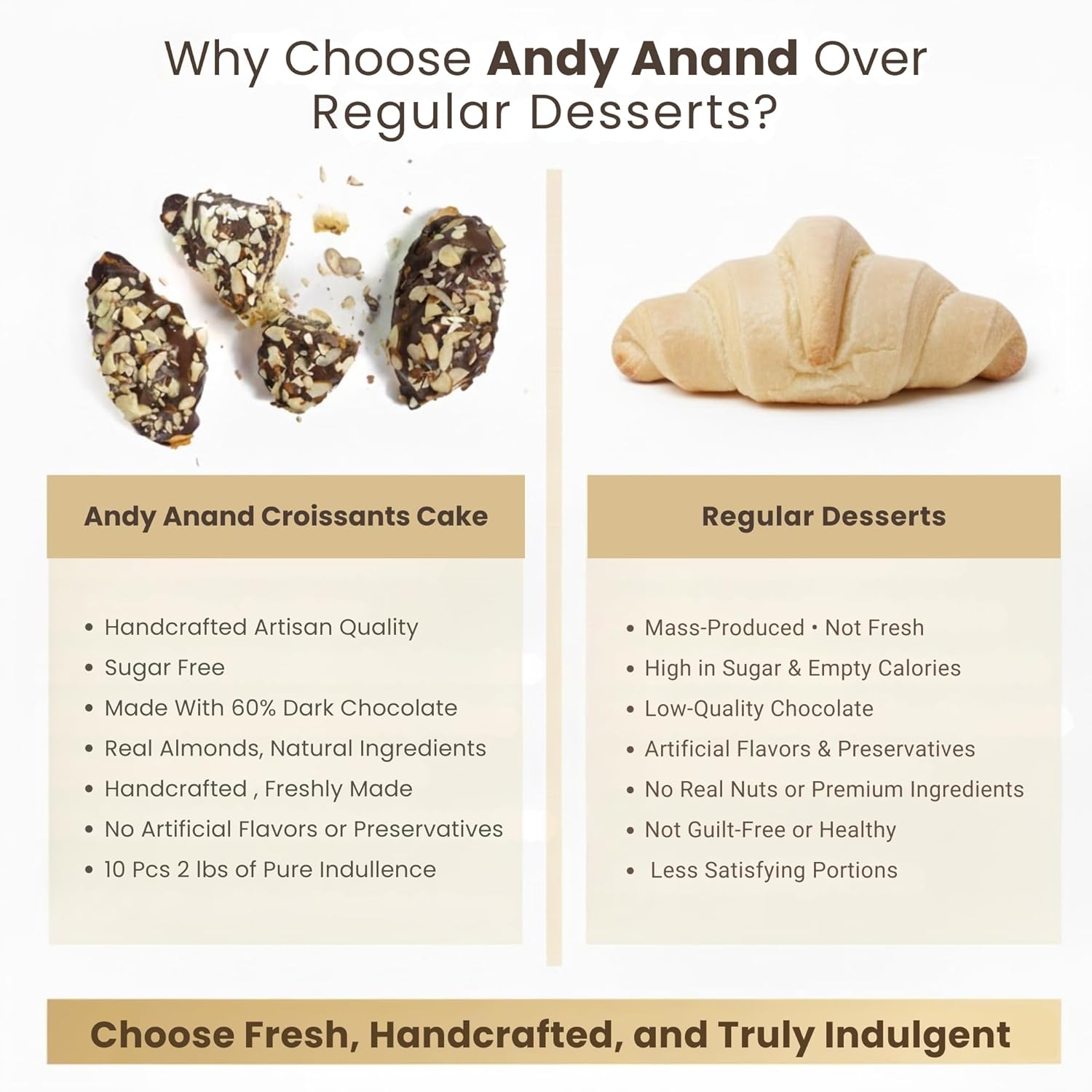 Andy Anand Sugar-Free Dark Chocolate Almond Croissant Cake, 10 pc, 2 lb – Keto & Diabetic-Friendly, Hand-Rolled, Birthday & Holiday Gift