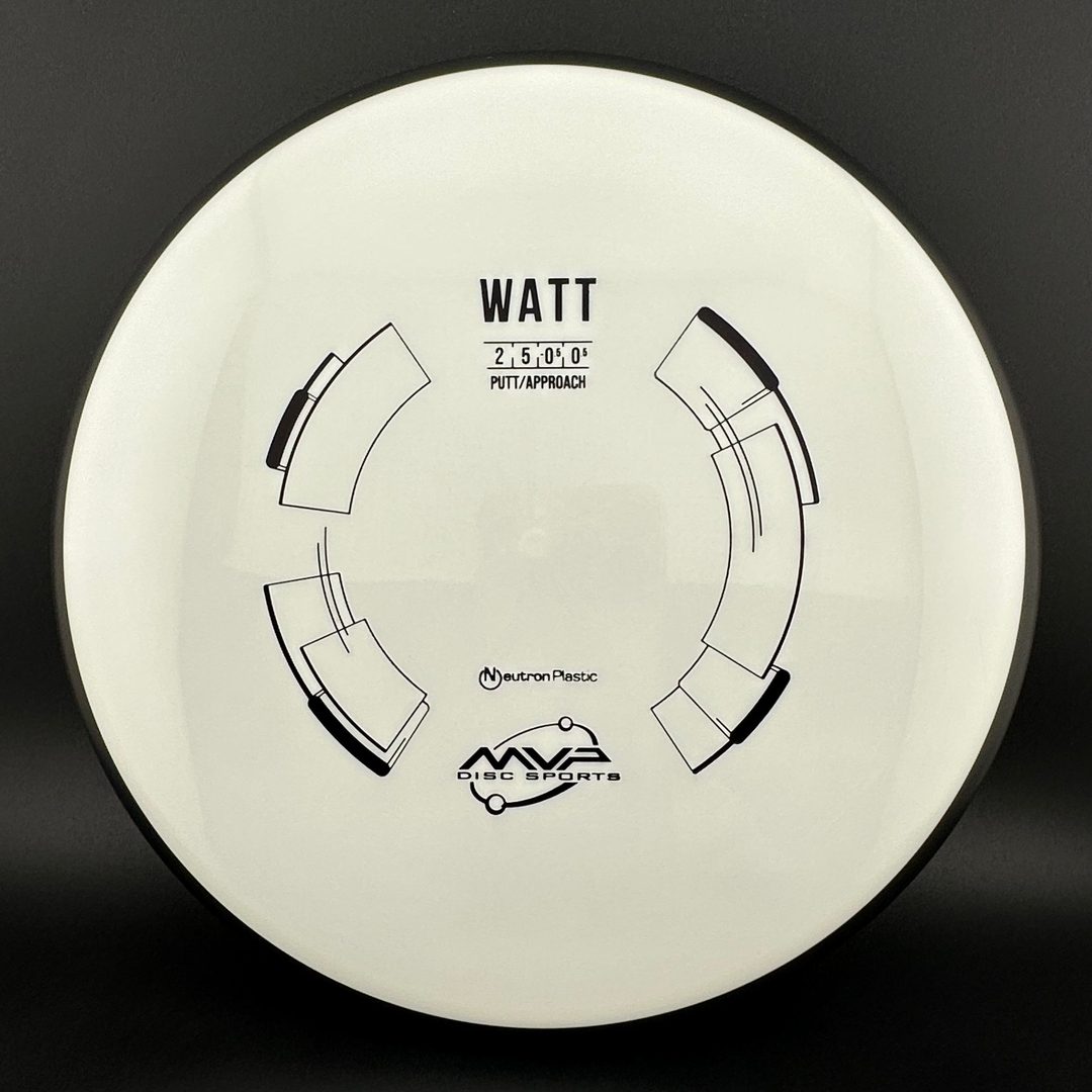 Neutron Watt