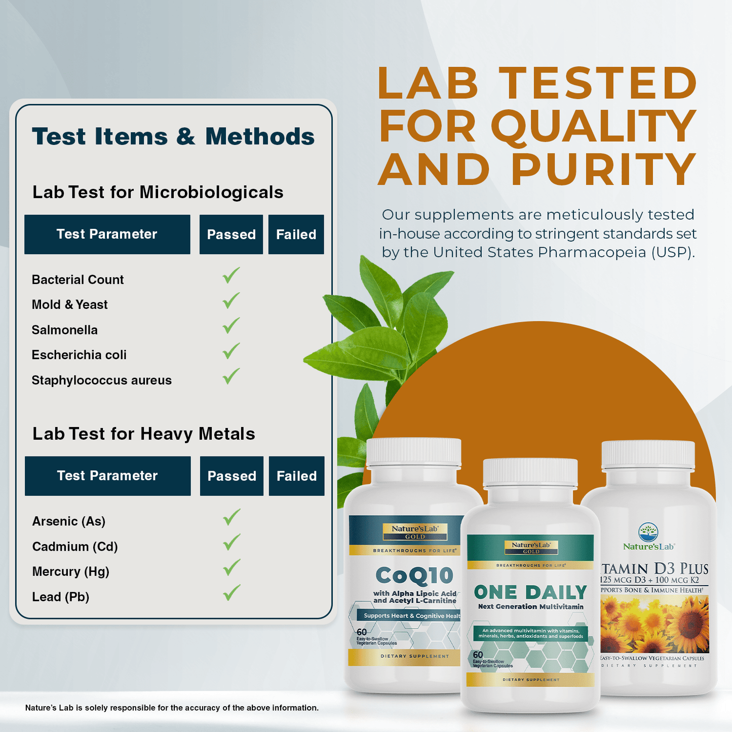 Nature's Lab Fall Wellness Kit
