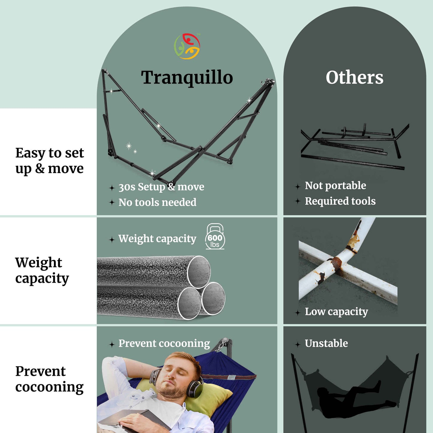 Universal Hammock with Medium Size Stands