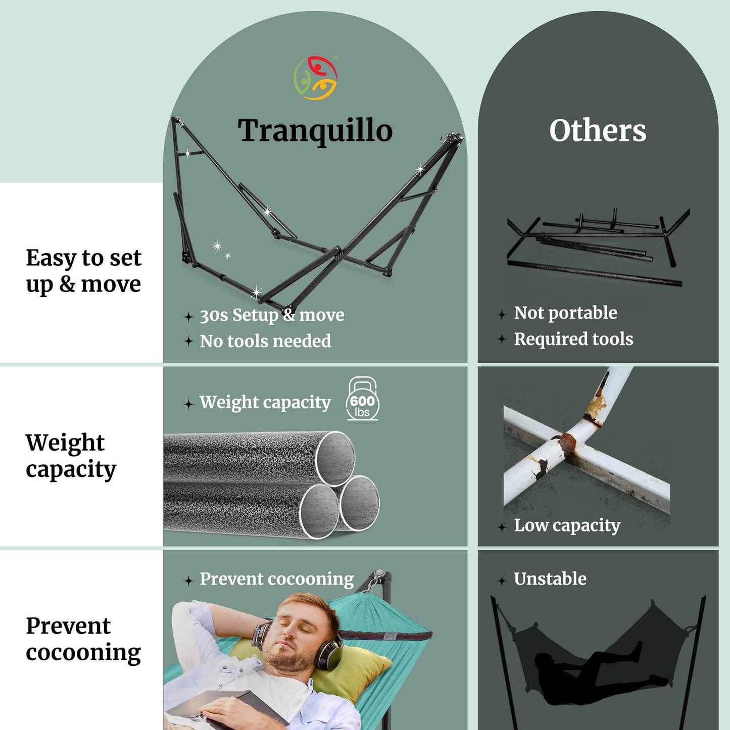 Universal Hammock with Medium Size Stands