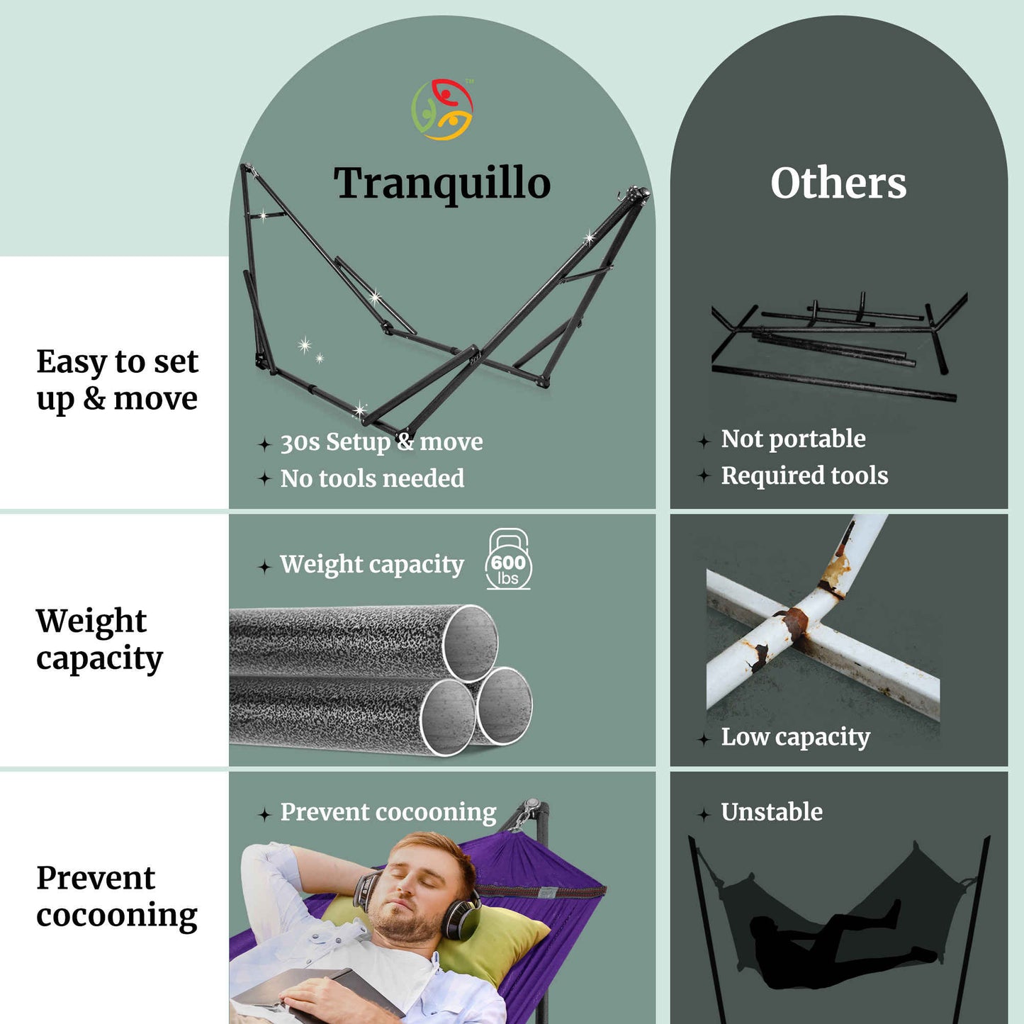 Universal Hammock with Medium Size Stands
