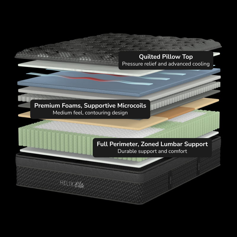 Helix Dusk Elite Mattress