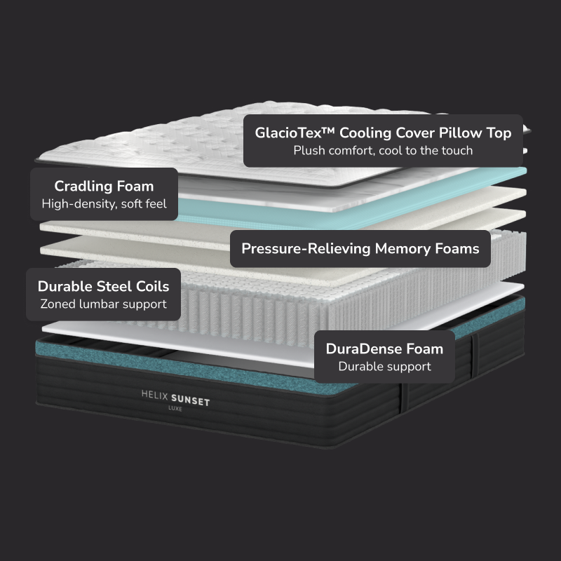 Helix Sunset Luxe Mattress - Includes TENCEL™ Cover