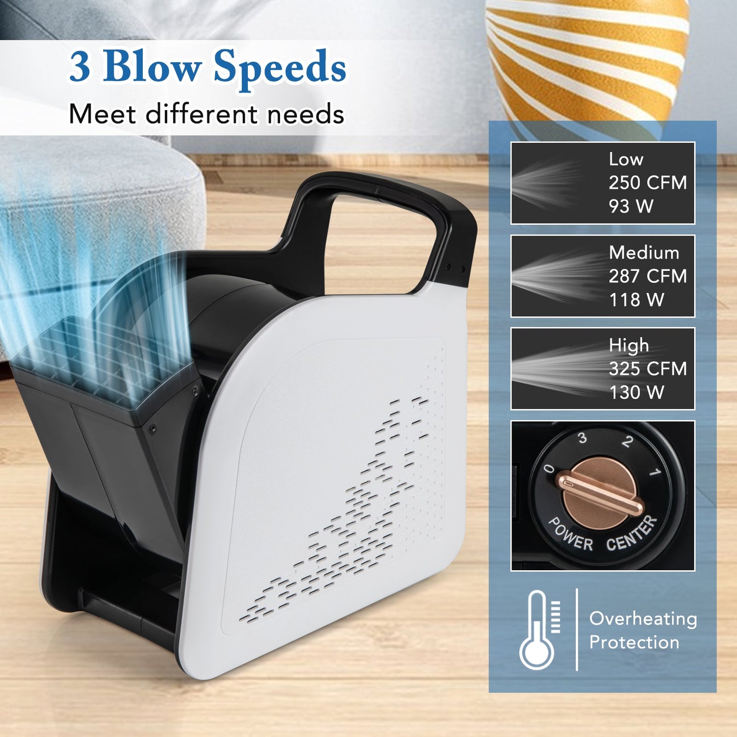 High Velocity Blower Fan Utility Air Mover with 3 Speeds and 185° Pivoting Head