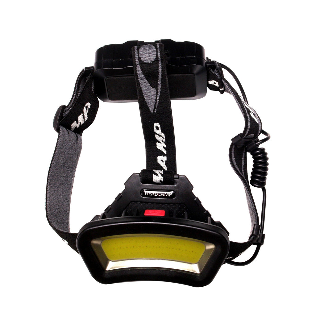 INKSOUL® Tattoo Work Polarized Headlight & Magic Glasses Anti Glare Kit