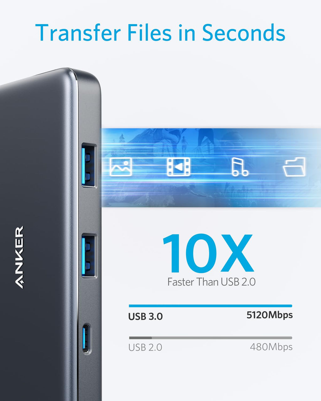 Anker Hub USB-C <b>341</b> (7-en-1)