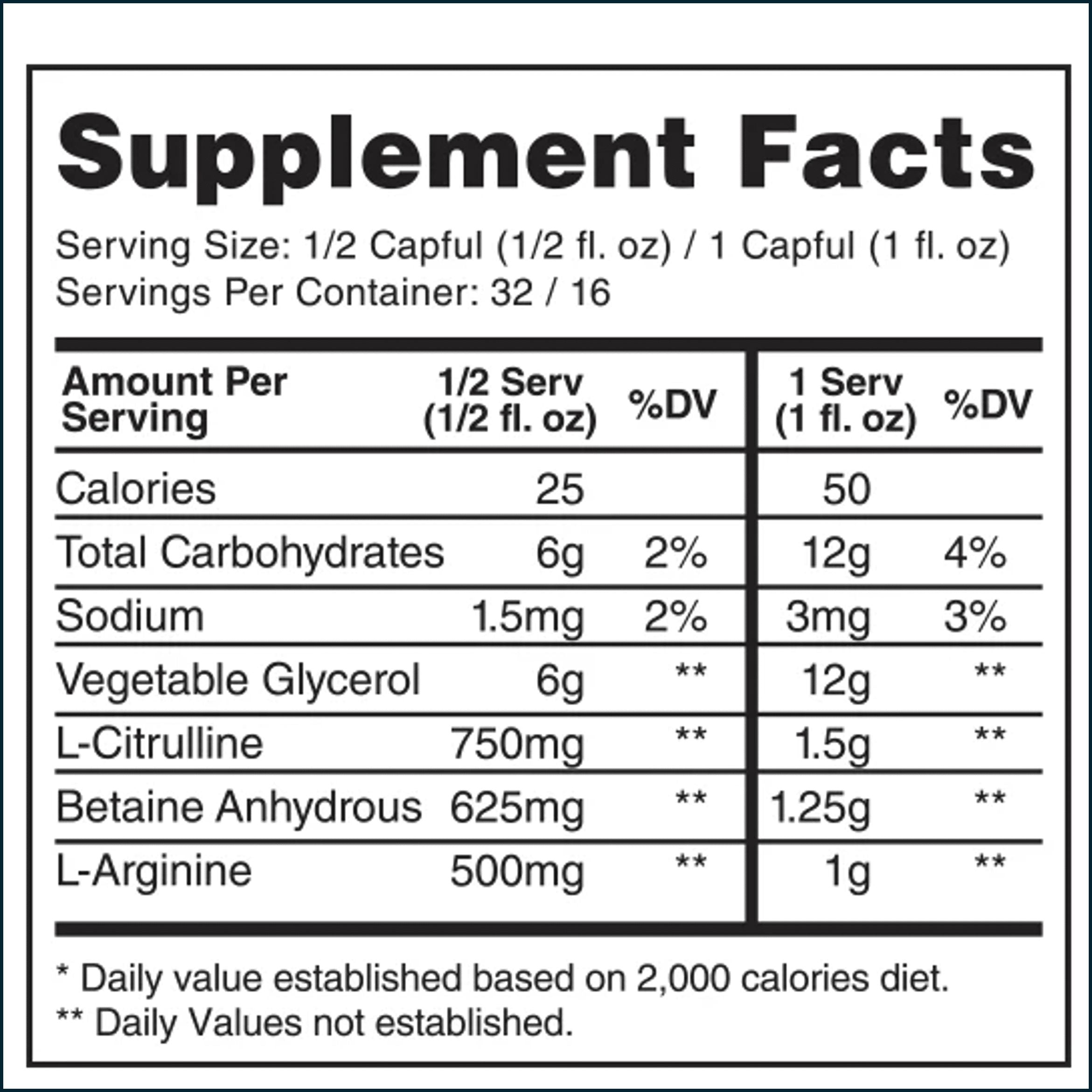 Gaspari Proven Pump - Muscle Volumizer, 32 Servings
