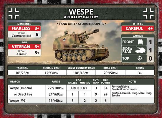 Flames of War: German Wespe Artillery Battery (Late War)