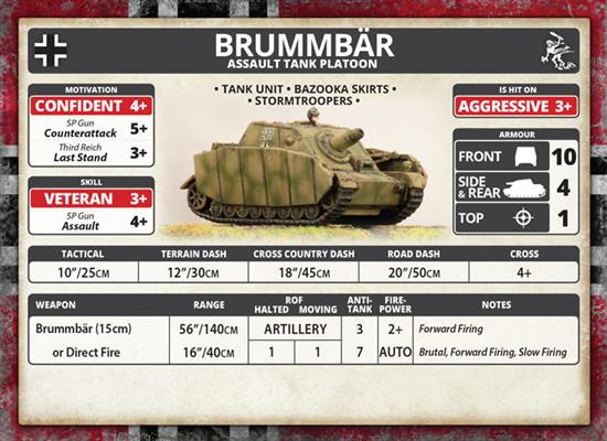 Flames of War: German Brummbar Assault Tank Platoon (Mid War)