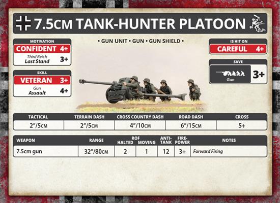 Flames of War: German 7.5cm Tank-Hunter Platoon (Mid War)