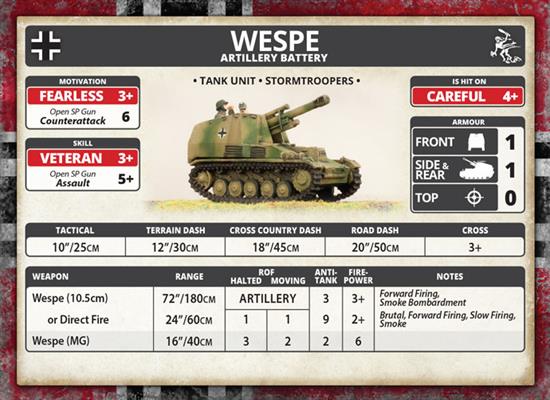 Flames of War: German Wespe Artillery Battery (Mid War)